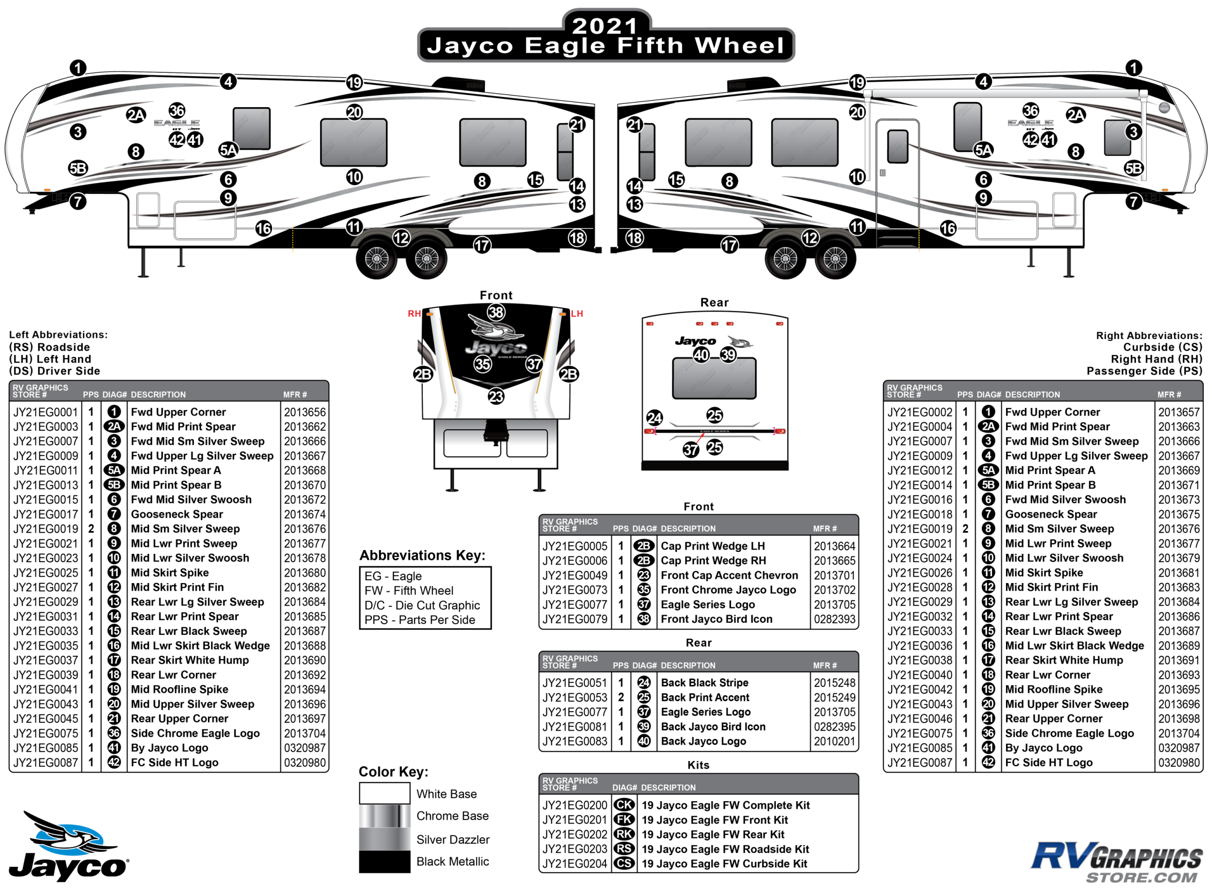 Eagle - 2021-2023 Eagle Fifth Wheel