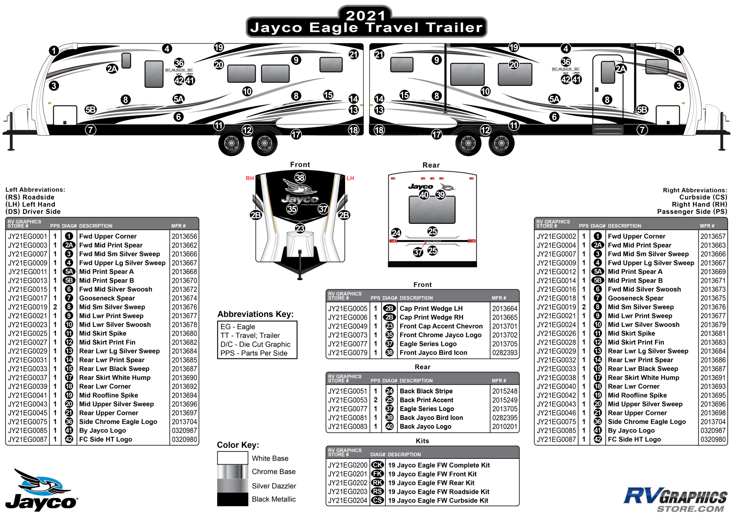 Eagle - 2021-2023 Eagle Travel Trailer