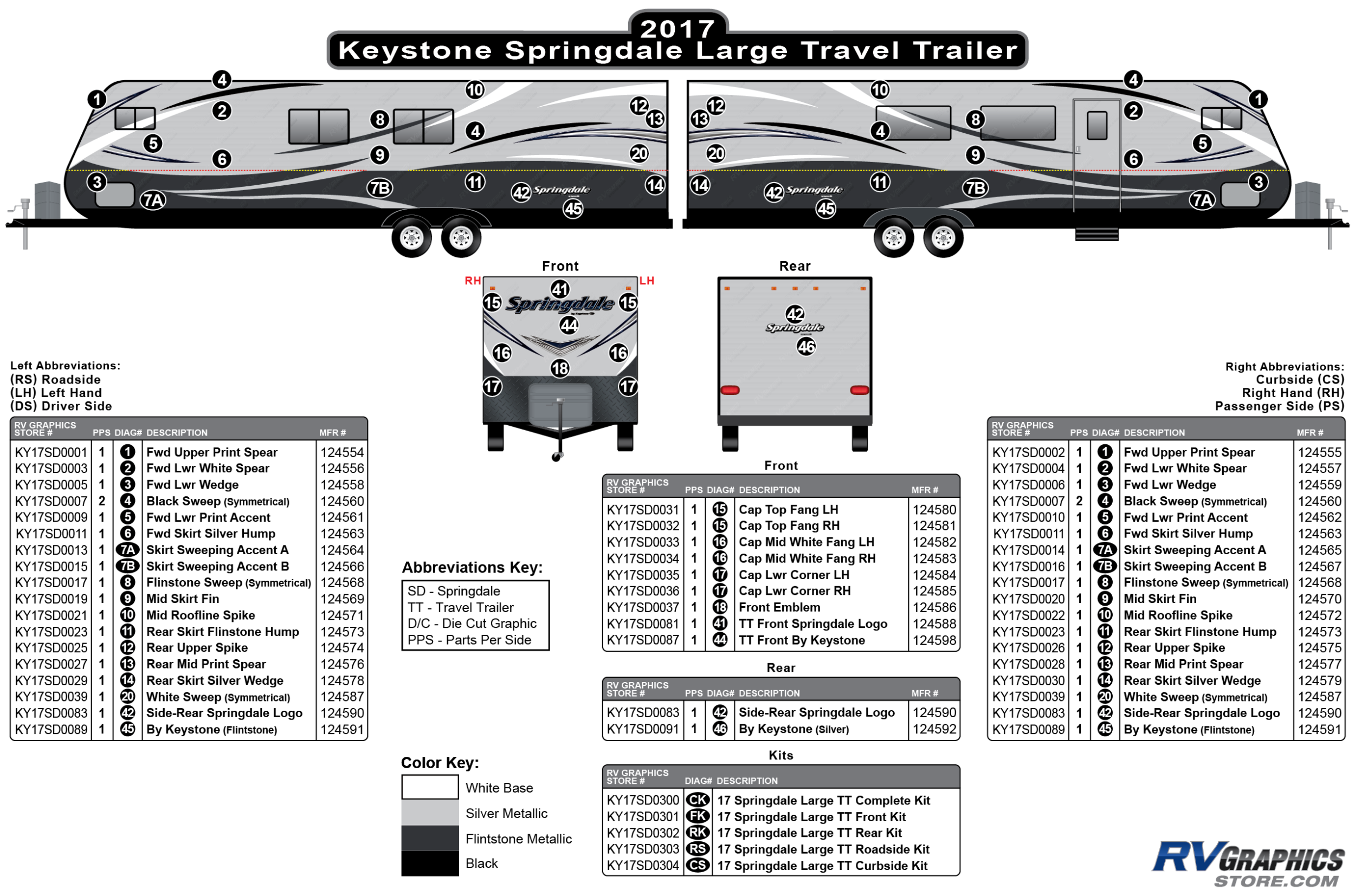 Springdale - 2017 Springdale Large Travel Trailer