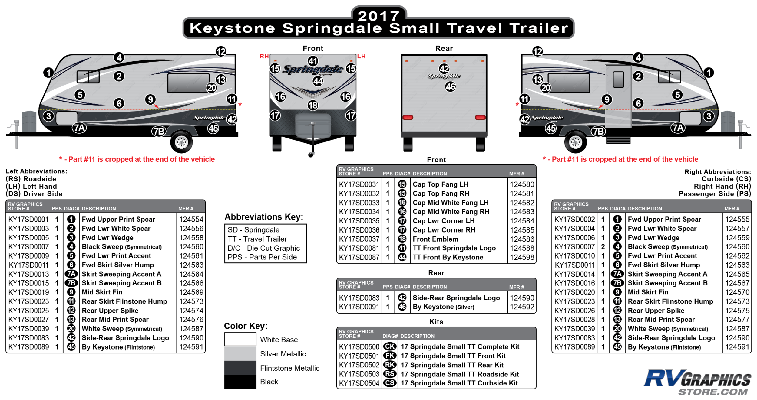 Springdale - 2017 Springdale Small Travel Trailer