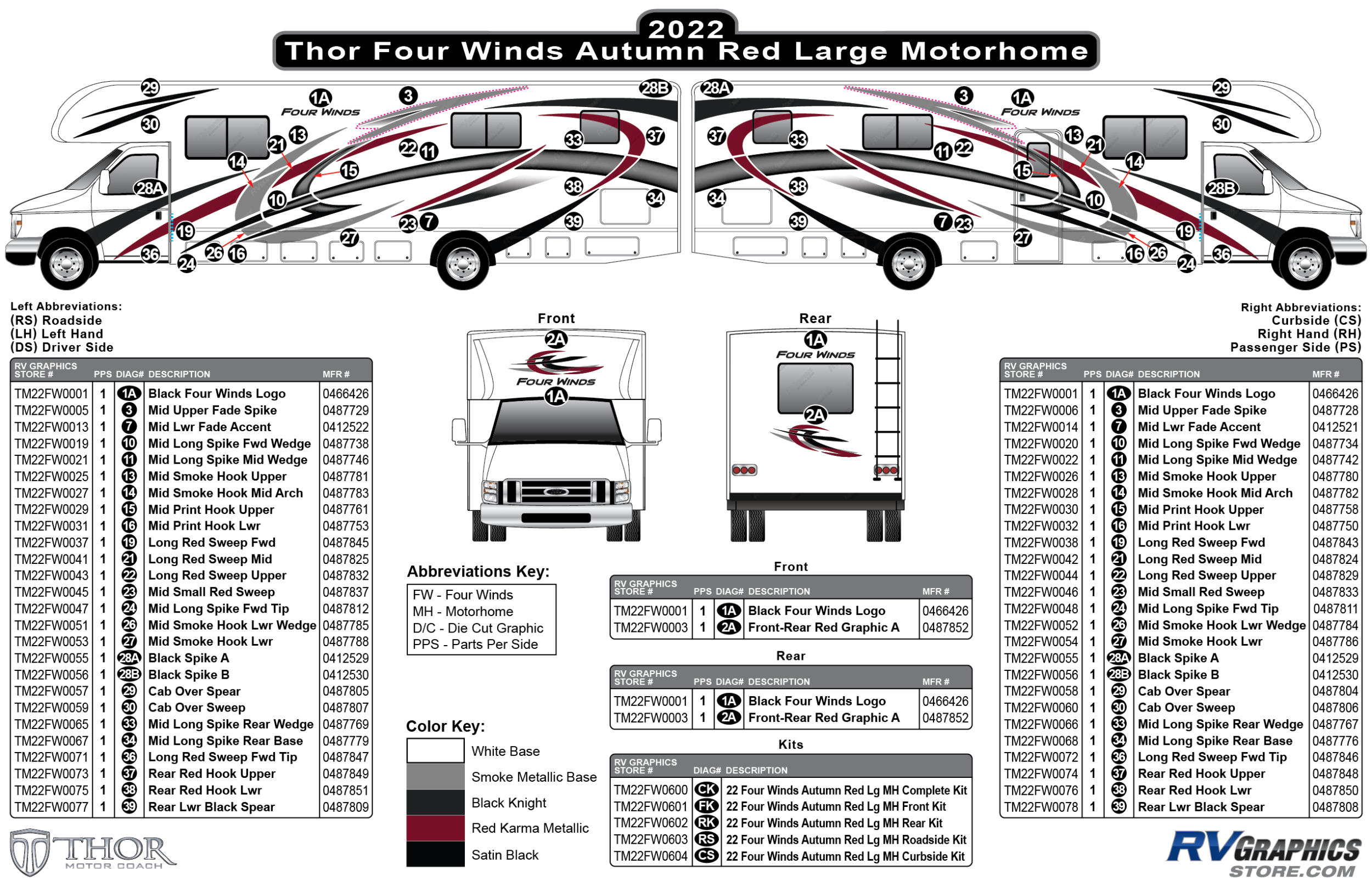 Four Winds - 2022-2023 Four Winds Large Motorhome Red Version