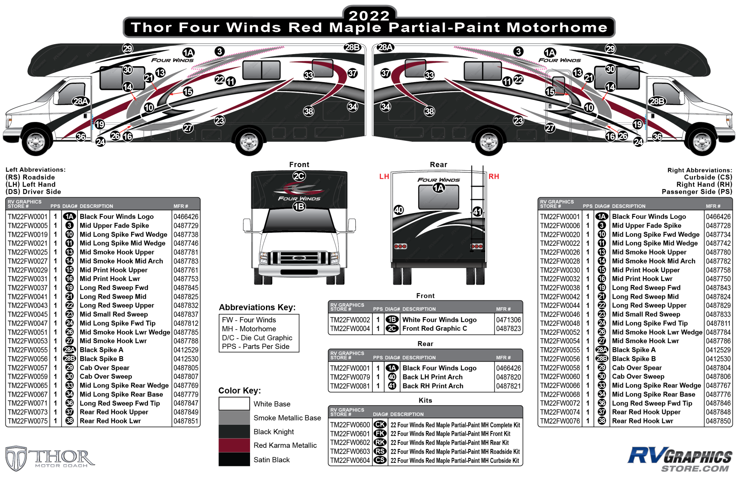 Four Winds - 2022-2023 Four Winds Red Maple Partial Paint Motorhome