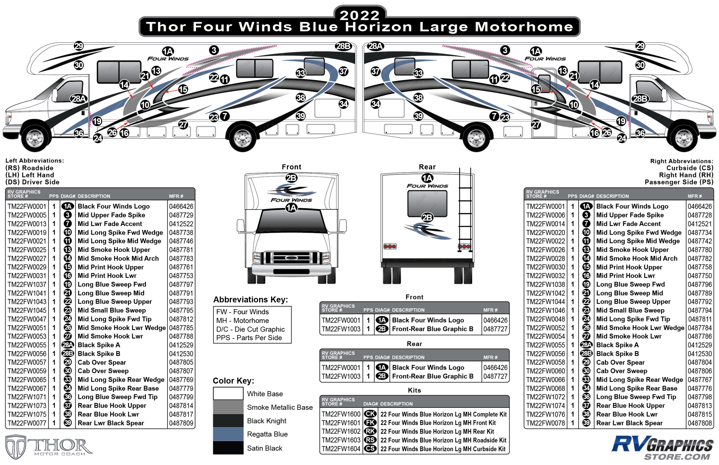 Four Winds - 2022-2023 Four Winds Large Motorhome Blue Version