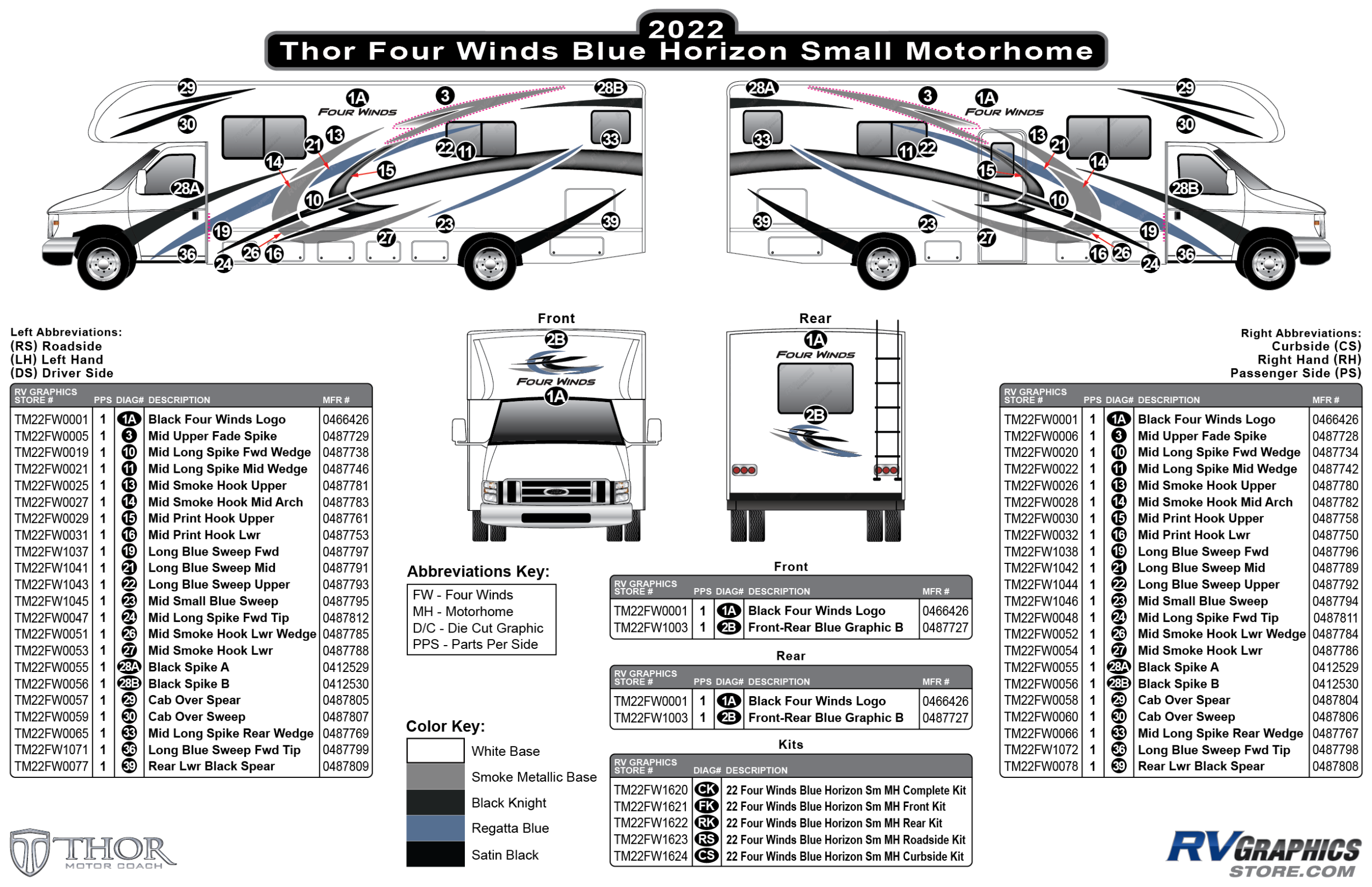 Four Winds - 2022-2023 Four Winds Small Motorhome Blue Version