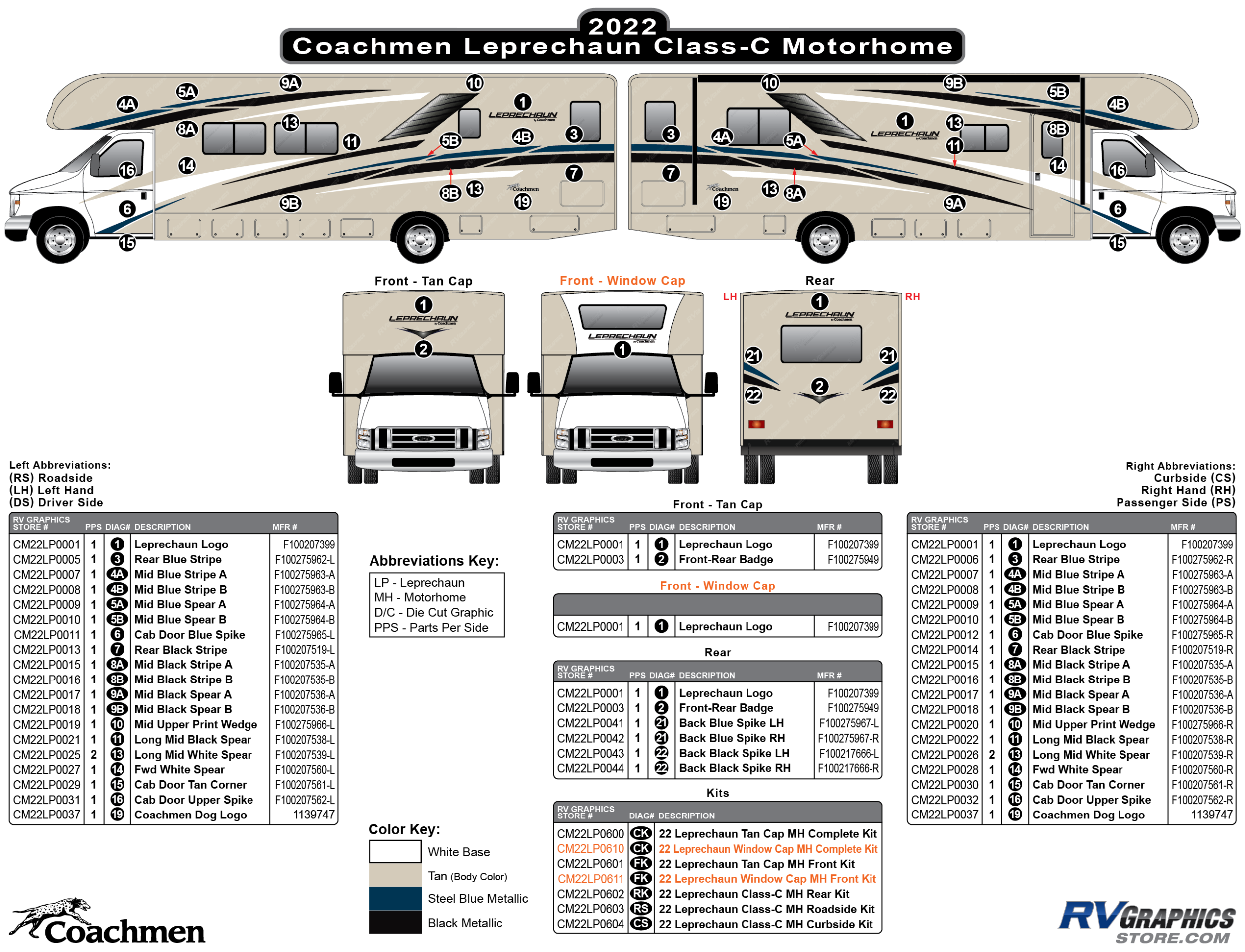 Leprechaun - 2022 Leprechaun Motorhome