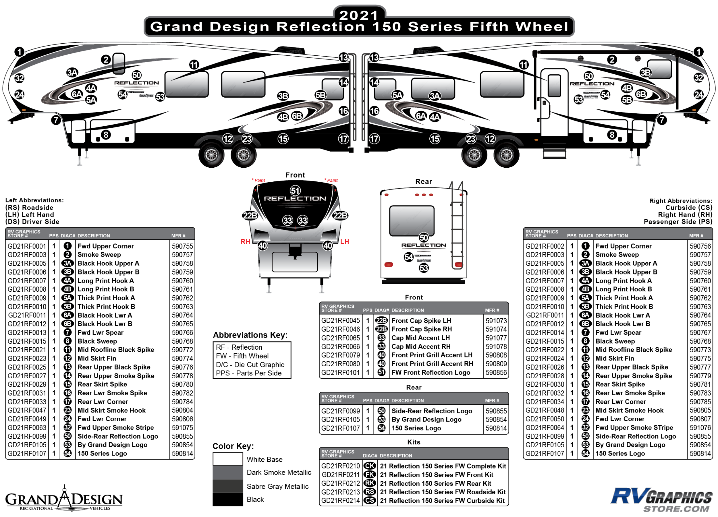 Reflection - 2021 Reflection  150 Series Fifth Wheel