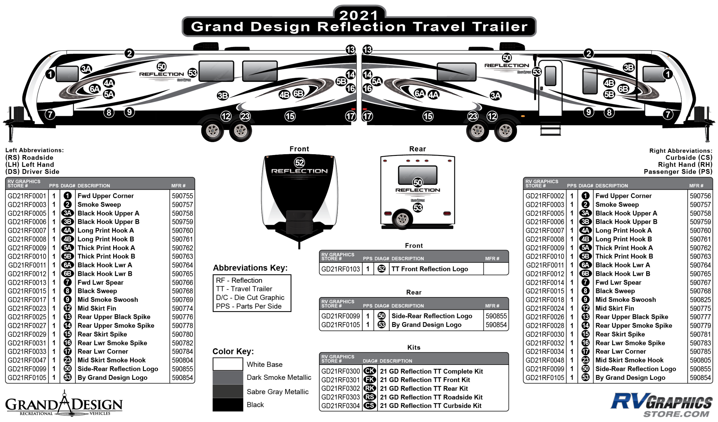 Reflection - 2021 Reflection  Travel Trailer