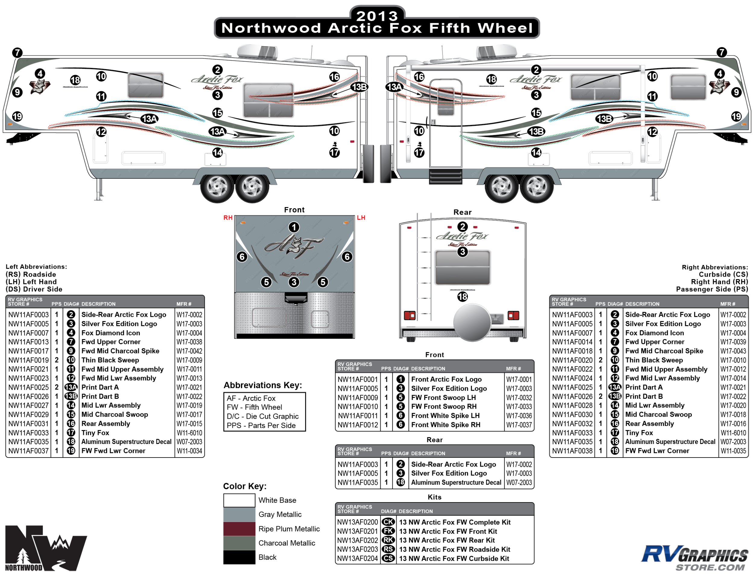 Arctic Fox - 2013-2014 Arctic Fox Fifth Wheel