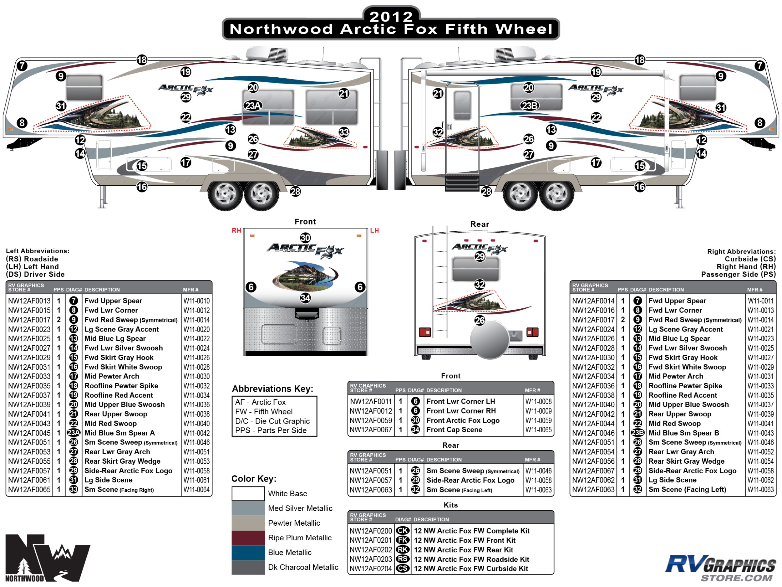 Arctic Fox - 2012 Arctic Fox Fifth Wheel