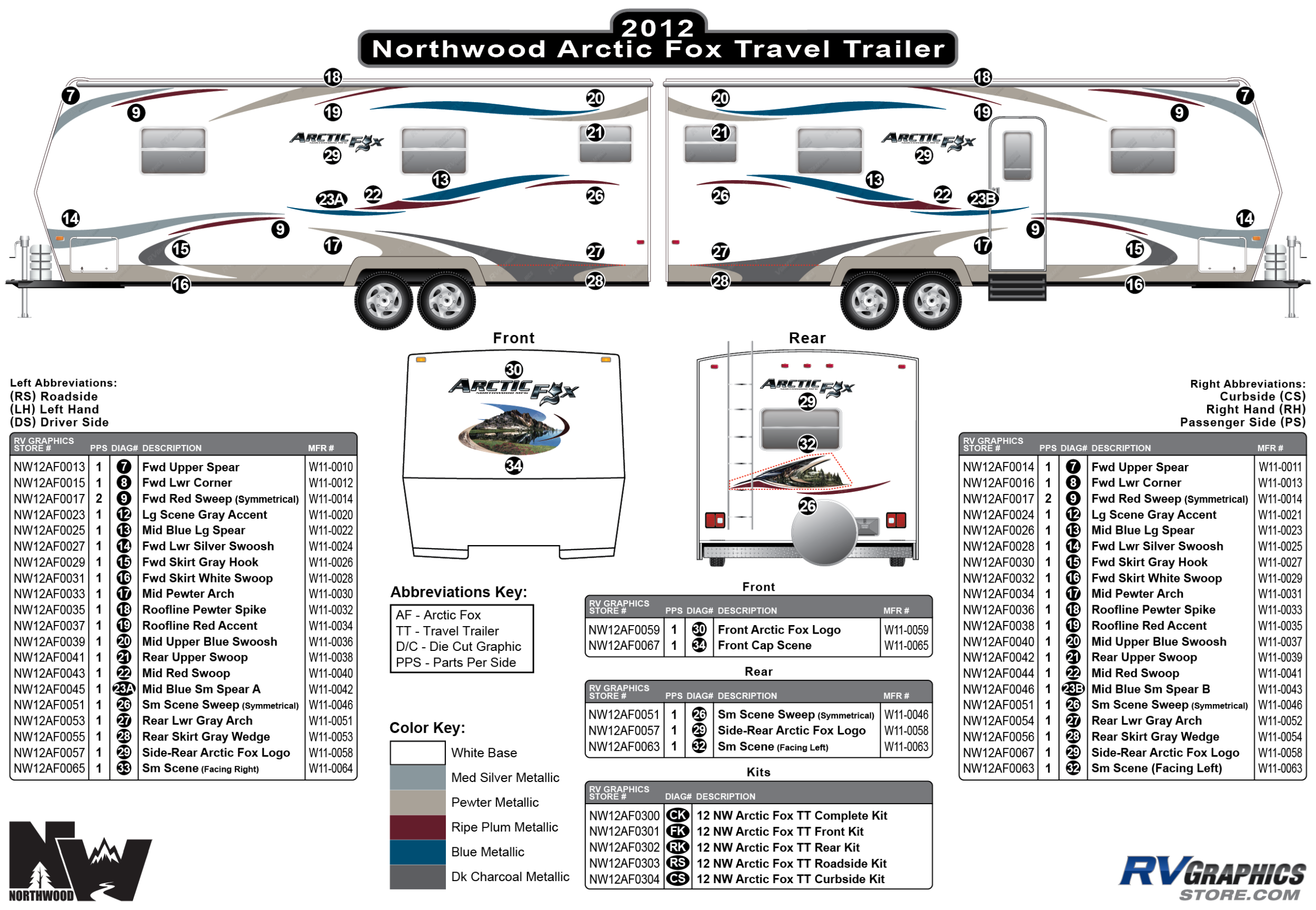 Arctic Fox - 2012 Arctic Fox Travel Trailer