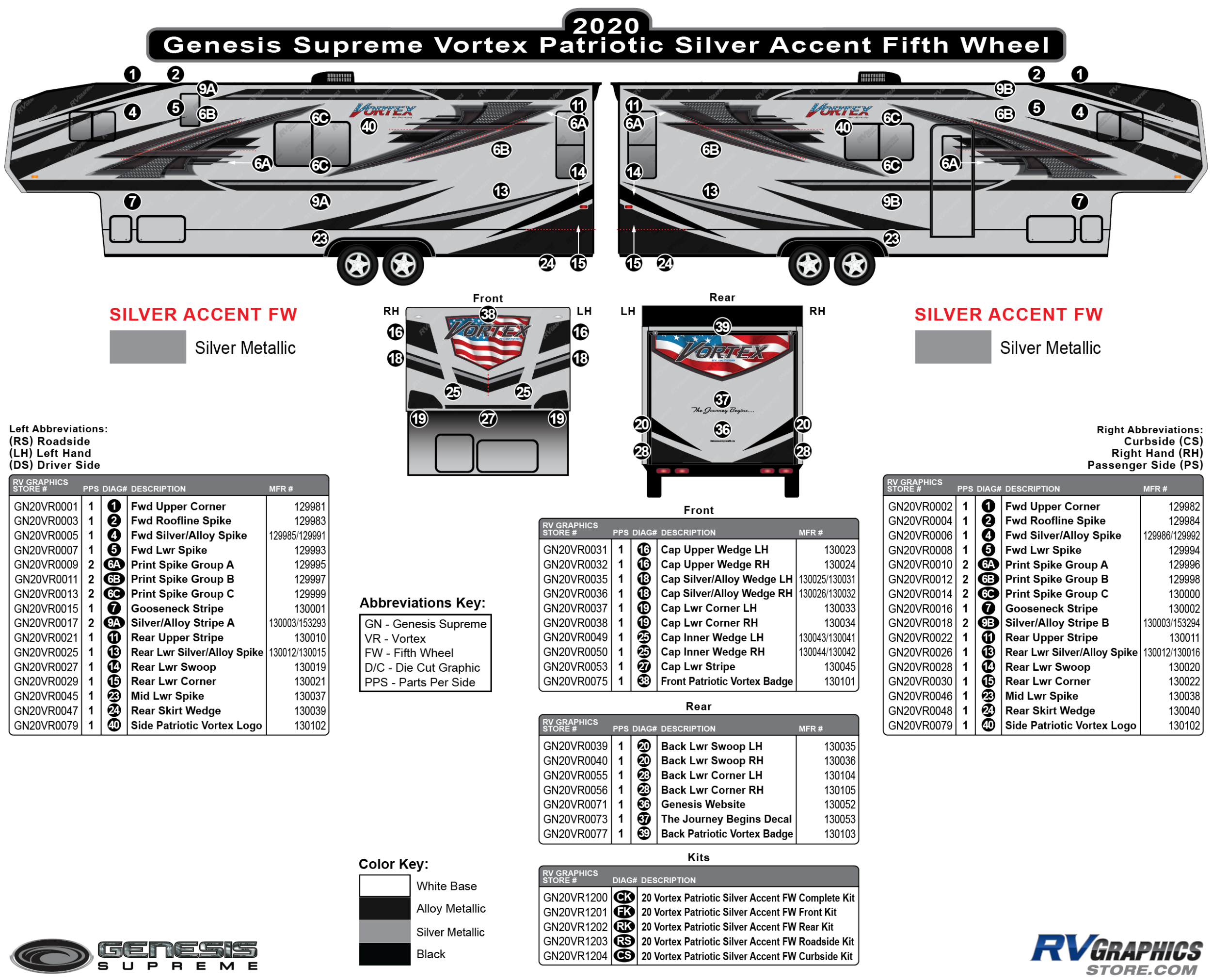 Vortex - 2020 Vortex Patriotic Travel Trailer-SILVER Version