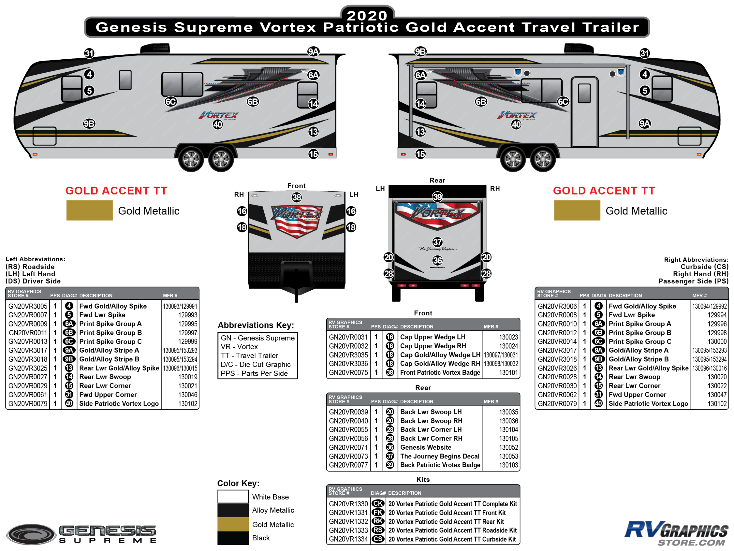 Vortex - 2020 Vortex Patriotic Travel Trailer-GOLD Version