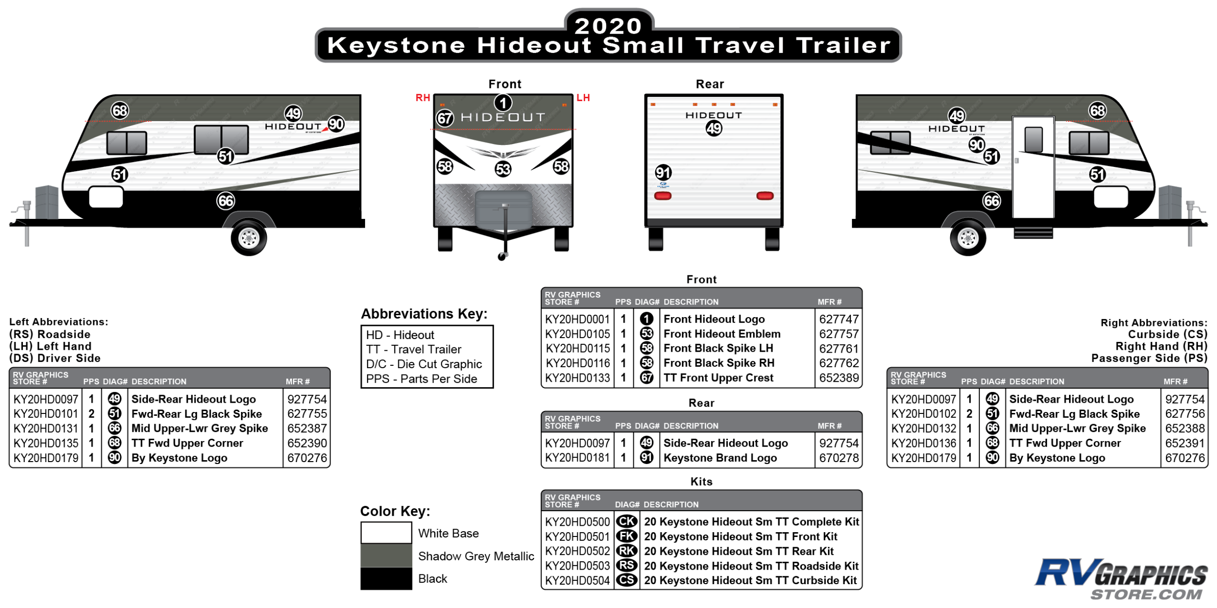 Hideout - 2020 Hideout  Small Travel Trailer