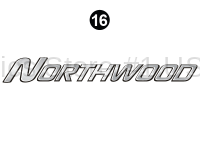 Northwood Name