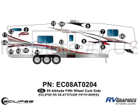 2008 Attitude Fifth Wheel Right Side Graphics Kit