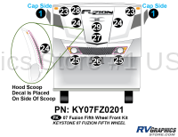 2007 Fuzion FW Front Graphics Kit