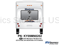 2 Piece 2010 Montana FW Rear Graphics Kit