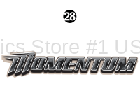 Side Momentum Logo