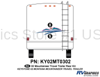 2 Piece 2002 Mountaineer TT  Rear Graphics Kit