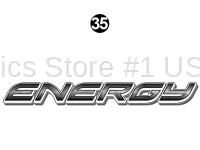 Front / Rear Energy Logo