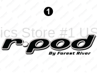 R-POD Logo