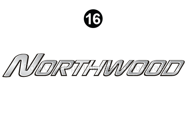 Northwood Name