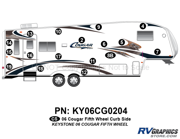 17 Piece 2006 Cougar FW Curbside Graphics Kit