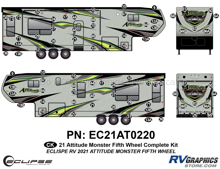 78 Piece 2021 Attitude Fifth Wheel Complete Graphics Kit Green Version