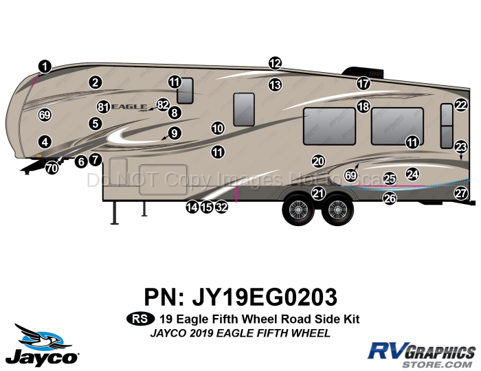 33 Piece 2019 Eagle Fifth Wheel Roadside Kit