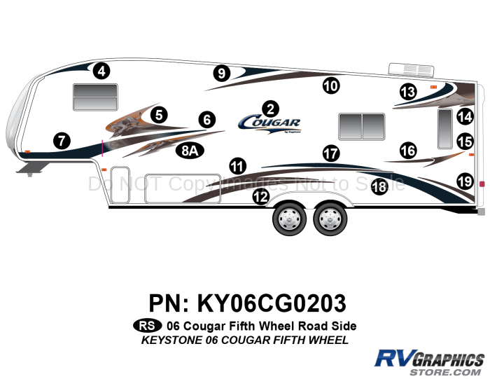 17 Piece 2006 Cougar FW Roadside Graphics Kit