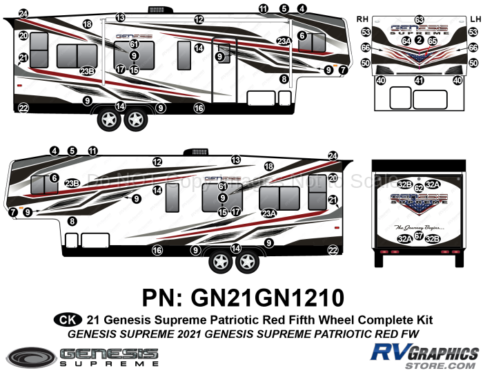 71 Piece 2021 Genesis Supreme Complete Graphics Kit Red PATRIOTIC Version