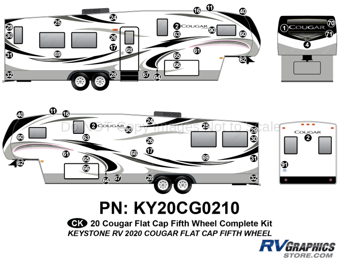 54 Piece 2020 Cougar Fifth Wheel Flat Cap Complete Graphics Kit