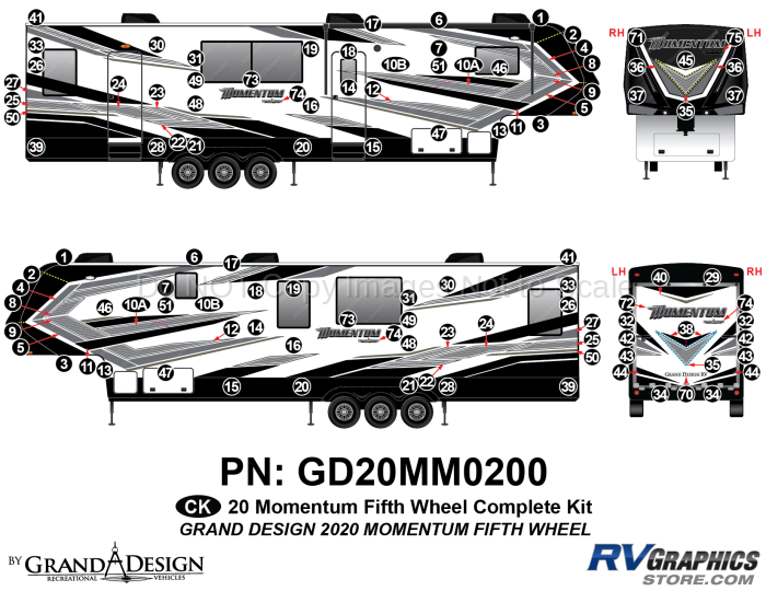 110 Piece 2020 Momentum Fifth Wheel Complete Graphics Kit