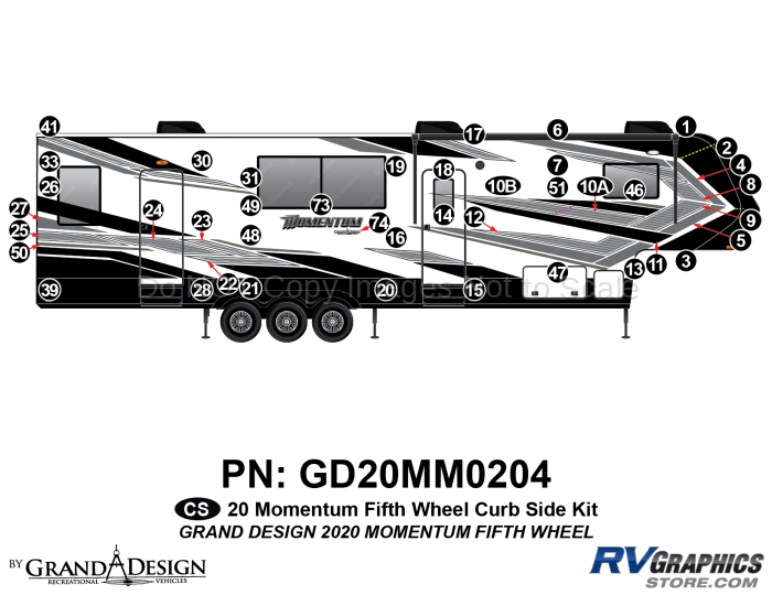 42 Piece 2020 Momentum Fifth Wheel Curbside Graphics Kit