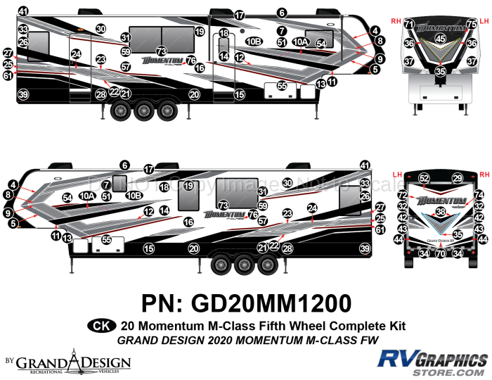 104 Piece 2020 Momentum M-Class Fifth Wheel Complete Graphics Kit