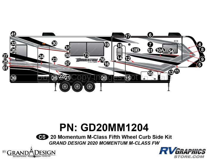39 Piece 2020 Momentum M-Class Fifth Wheel Curbside Graphics Kit
