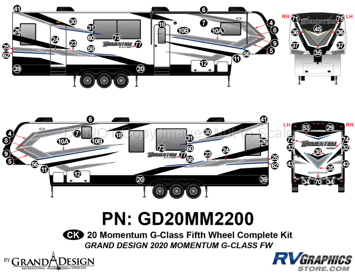 74 Piece 2020 Momentum G-Class Fifth Wheel Complete Graphics Kit