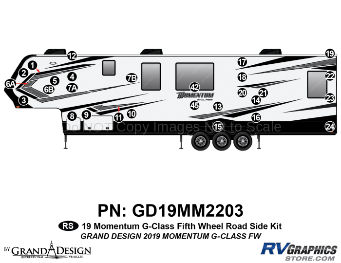 28 Piece 2019 Momentum G-Class Fifth Wheel Roadside Graphics Kit