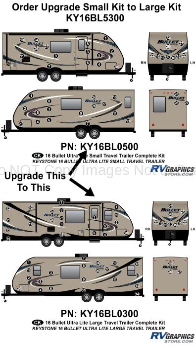 Upgrade Small Kit to Large Kit