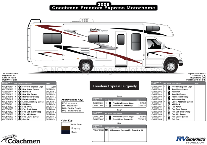 32 Piece Freedom Express Motorhome Complete Graphics Kit