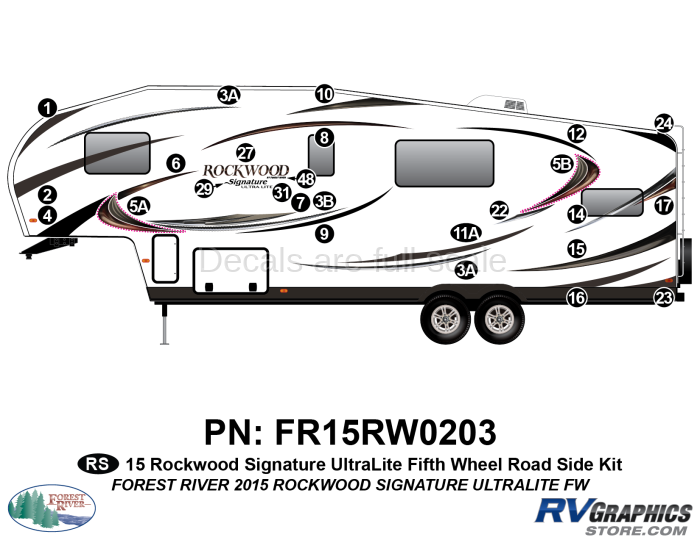 26 Piece 2015 Rockwood Signature UltraLite Fifth Wheel Roadside Graphics Kit
