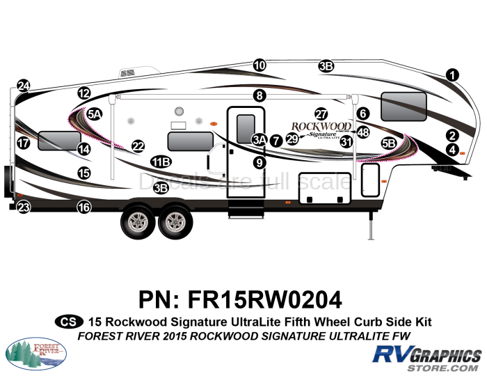 26 Piece 2015 Rockwood Signature UltraLite Fifth Wheel Curbside Graphics Kit