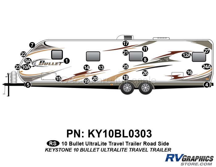 24 Piece 2010 Bullet TT Roadside Graphics Kit