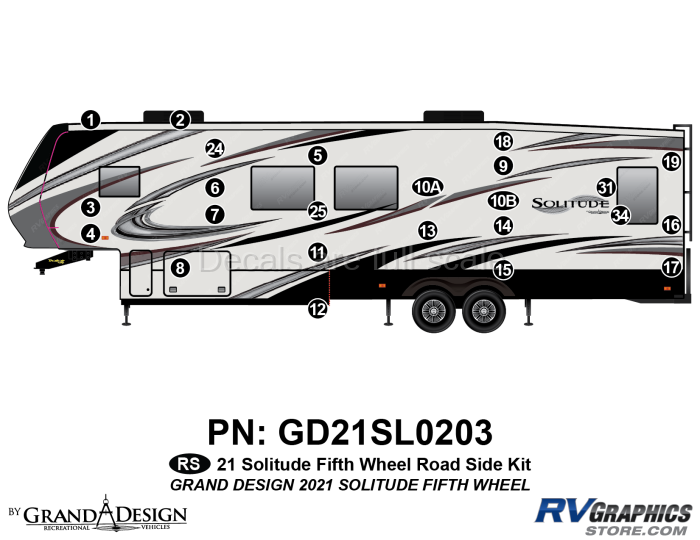 24 Piece 2021 Solitude Fifth Wheel Roadside Graphics Kit