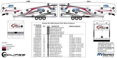 Eclipse - Attitude - 2006 Attitude Fifth Wheel