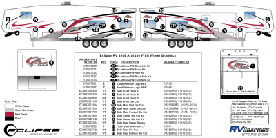 Eclipse - Attitude - 2006 FW-Fifth Wheel