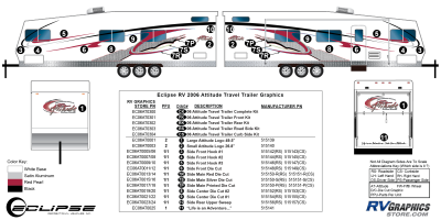 Eclipse - Attitude - 2006 Attitude Toyhauler Trailer