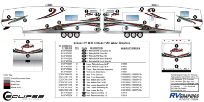 Eclipse - Attitude - 2007 Attitude Fifth Wheel