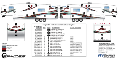 Eclipse - Attitude - 2007 FW-Fifth Wheel