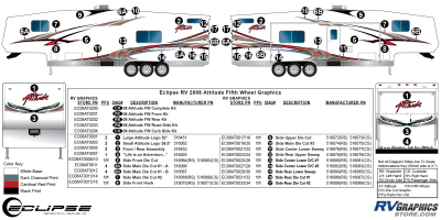 Eclipse - Attitude - 2008 FW-Fifth Wheel